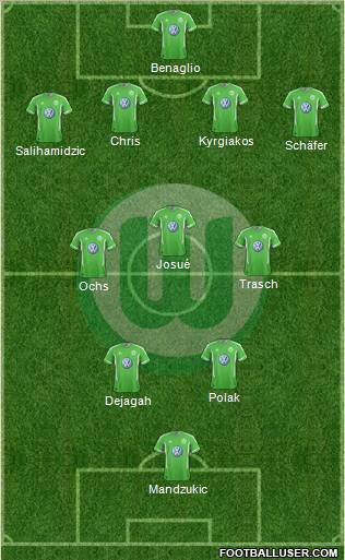 VfL Wolfsburg Formation 2011