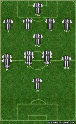 Newcastle United Formation 2011