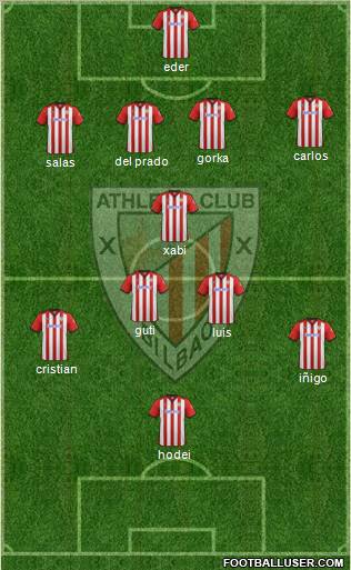 Athletic Club Formation 2011