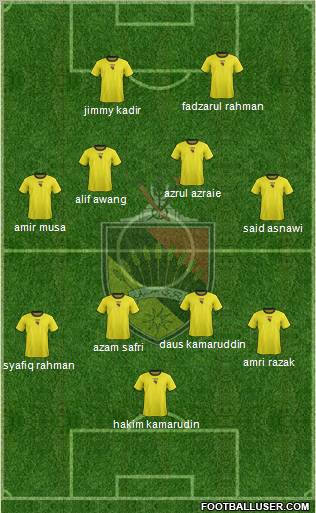 Negeri Sembilan Formation 2011