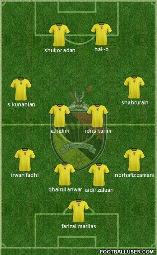 Negeri Sembilan Formation 2011