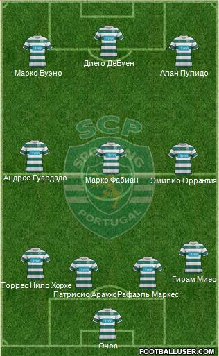 Sporting Clube de Portugal - SAD Formation 2011