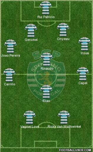 Sporting Clube de Portugal - SAD Formation 2011