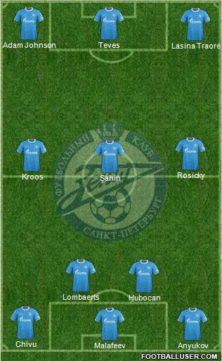 Zenit St. Petersburg Formation 2011