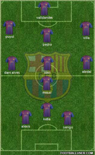 F.C. Barcelona B Formation 2011