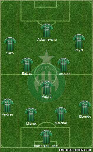 A.S. Saint-Etienne Formation 2011