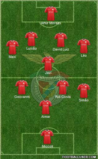 Sport Lisboa e Benfica - SAD Formation 2011