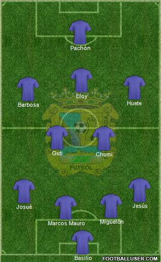 C.F. Fuenlabrada Formation 2011