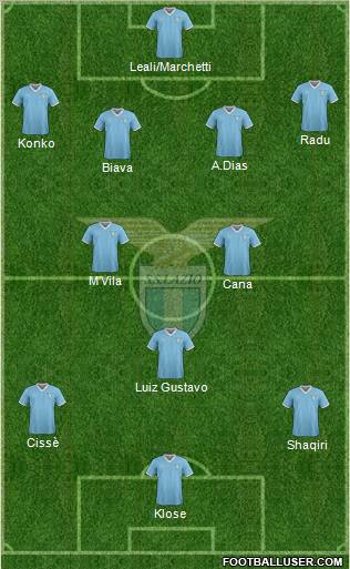 S.S. Lazio Formation 2011