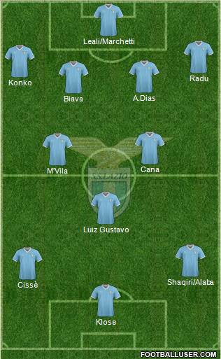 S.S. Lazio Formation 2011