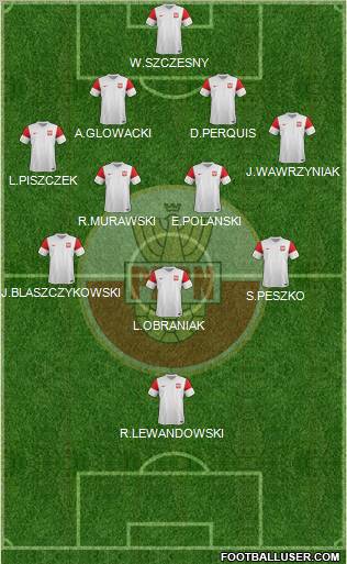 Poland Formation 2011