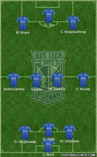 Lech Poznan Formation 2011