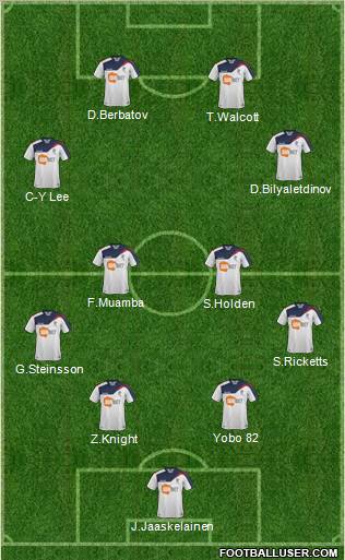 Bolton Wanderers Formation 2011