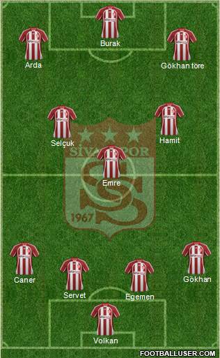 Sivasspor Formation 2011