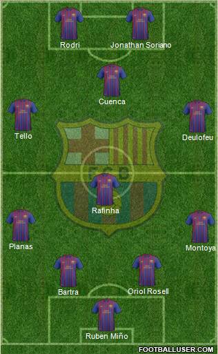 F.C. Barcelona B Formation 2011