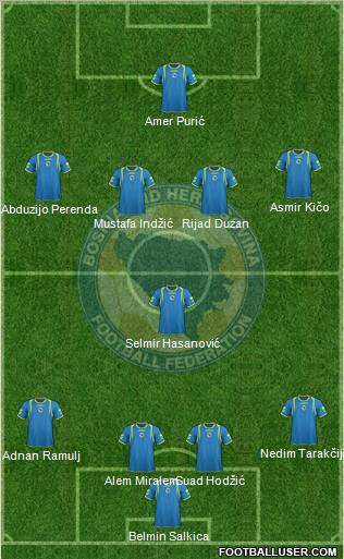 Bosnia and Herzegovina Formation 2011