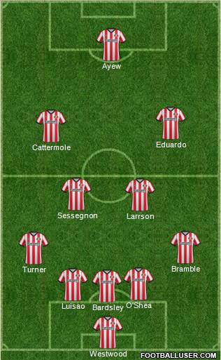 Sunderland Formation 2011