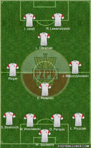 Poland Formation 2011