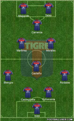 Tigre Formation 2011