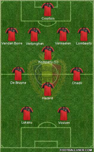 Belgium Formation 2011