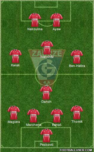 Gornik Zabrze Formation 2011