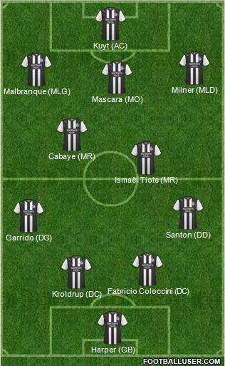 Newcastle United Formation 2011