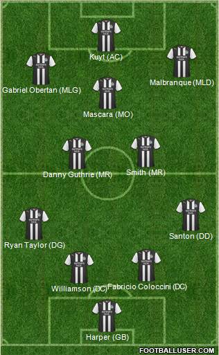 Newcastle United Formation 2011