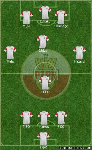 Poland Formation 2011