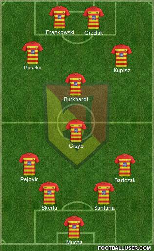 Jagiellonia Bialystok Formation 2011