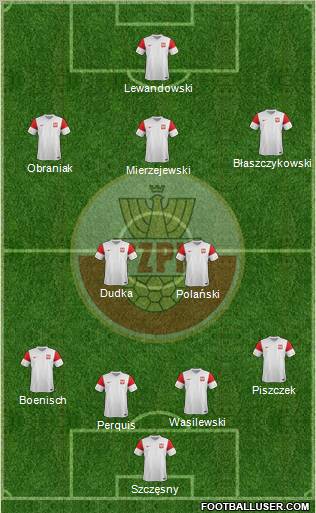 Poland Formation 2011