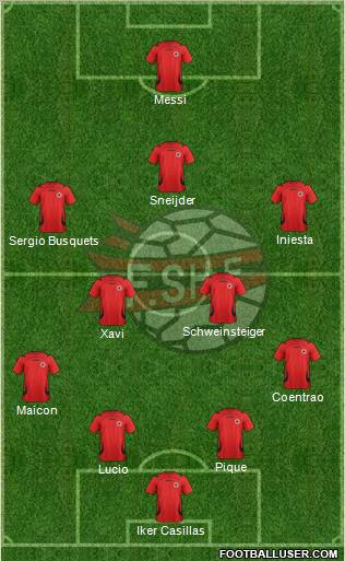 Albania Formation 2011