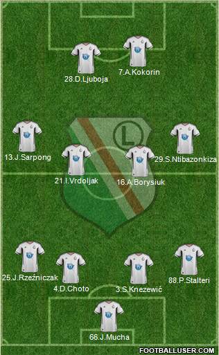 Legia Warszawa Formation 2011