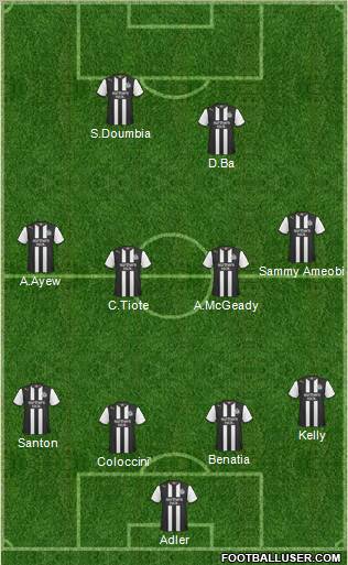 Newcastle United Formation 2011