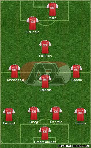 AZ Alkmaar Formation 2011