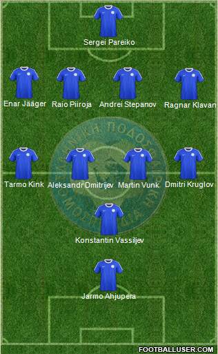 Estonia Formation 2011