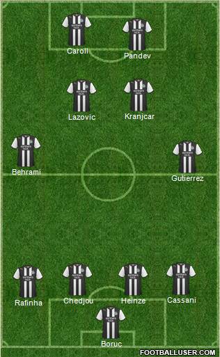 Newcastle United Formation 2011