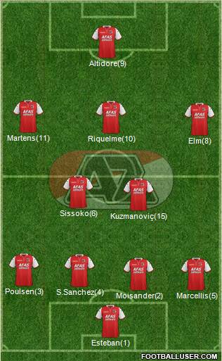 AZ Alkmaar Formation 2011