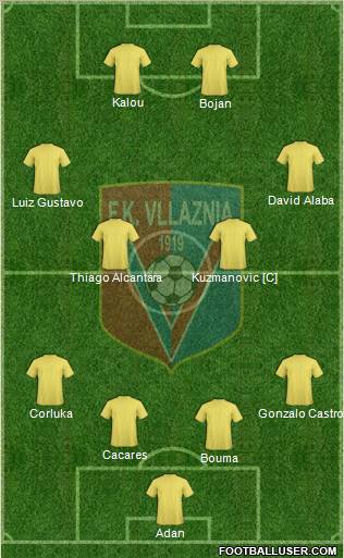 KS Vllaznia Shkodër Formation 2011