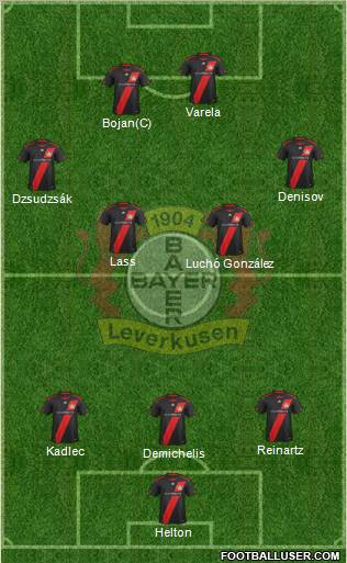 Bayer 04 Leverkusen Formation 2011