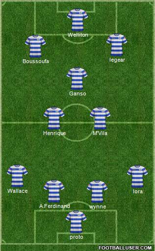 Queens Park Rangers Formation 2011