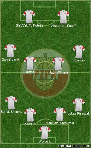 Poland Formation 2011