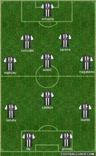 Newcastle United Formation 2011