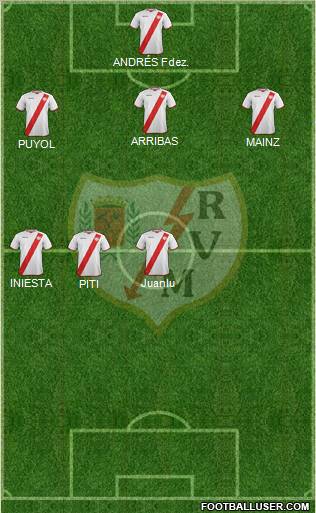 Rayo Vallecano de Madrid S.A.D. Formation 2011