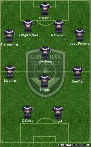 FC Girondins de Bordeaux Formation 2011