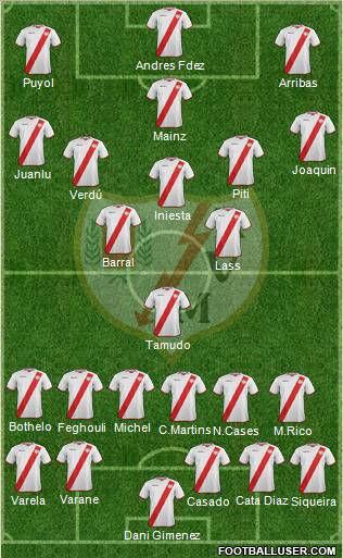 Rayo Vallecano de Madrid S.A.D. Formation 2011