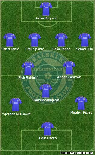 FK Zeljeznicar Sarajevo Formation 2011