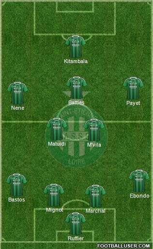 A.S. Saint-Etienne Formation 2011