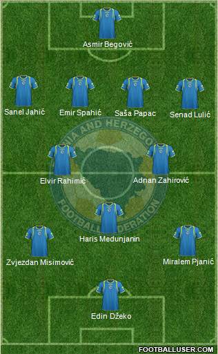 Bosnia and Herzegovina Formation 2011