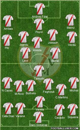 Rayo Vallecano de Madrid S.A.D. Formation 2011