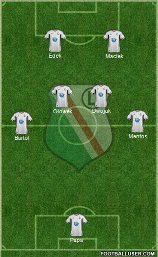 Legia Warszawa Formation 2011